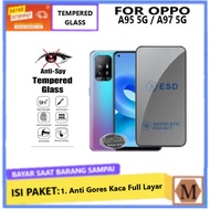 LAYAR Tempered Glass Anti Spy Oppo A95 5G A97 5G Anti Scratch Privacy Full Screen Anti Peep Anti Oil