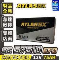 永和電池 ATLASBX 黑霸 57510 EFB 75AH 汽車電瓶 汽車電池 LBN4 KUGA FOCUS 啟停車