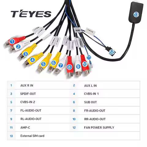 TEYES Car Line Out Adapter 8 RCA AV Multi-functional Output Cable CD Player