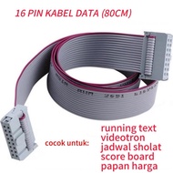 Videotron data cable flat cable 90cm