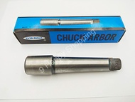 EVER RIGHT แกนเตเปอร์ 4x3 MADE IN JAPAN