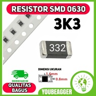 SMK 3K3 332 Resistor type 0603