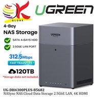 UGREEN NASync 8-Core DH4300 Plus Network 4-Bay Hard Drive HDD NAS Cloud Storage Backup 8GB RAM / 2.5