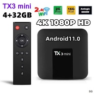 ต้นฉบับ Tanix TX3มินิ Android 11.0 Amlogic S905L 2กรัม16กรัม2.4กรัม WiFi 4พัน TX3ทีวีกล่องสมาร์ท H. 265 1G 8G TX6