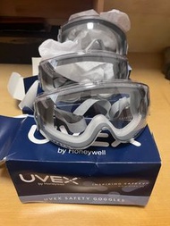 Safety goggles 安全眼鏡