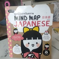 Book Japanese Speaking From Jins mond map Plus cd