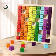 99 Multiplication Table Educational Montessori Toy Math Arithmetic Learning Board for Kids Elementar