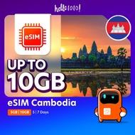 Hello1010 eSIM Cambodia (5GB/ 10GB)- New Launch