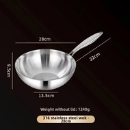 QUEZHOU | Non-stick 316 Stainless Steel Multifunctional Cookware