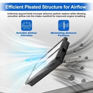 For Hyundai Palisade 3.8L 2020 2021 2022 2023 Car Engine Air Filter  95271 CA11943 28113-A9200 WA610