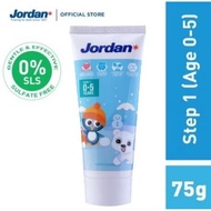 Jordan toothpaste step 1-2
