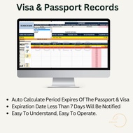 Visa and passport expiry time records Rekod masa tamat visa dan pasport