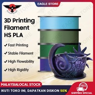 Matte PLA Filament 1.75mm Low Density Matte 3d Printer PLA Filament 1kg Spool 3d Printing Filament F