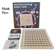 99 Multiplication Table Student Math Toys Gift for Unisex Kids Educational Toys