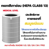 ไส้กรองอากาศ Xiaomi Hepa H12 Purifier Filter ไส้กรองxiaomi รุ่น2s/3/pro/2H/3H/3C