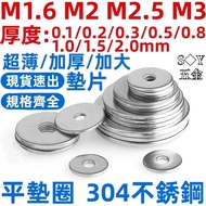 ((M1.6-M3.5) 304 Stainless Steel Material Ultra-Thin Flat Washer Metal Screw Small Narrow Edge Washe