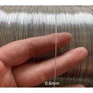 0.6mm Impulse Sealer Heat Wire cut off wire