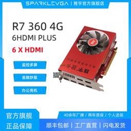 （可開發票）旌宇R7 360 6HDMI 4G 專業多屏顯示卡 直出高清接口 6屏多屏顯卡