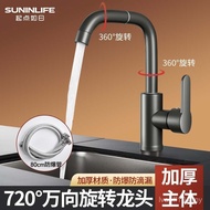 50 Years°30 Days Basin Refund 720 Character 7 Explosion-Proof Pipe Faucet Quality Assurance 80CM Rot