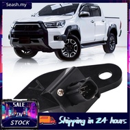 Seashorehouse Keenso Reverse Camera  Dash Cam Front and Rear Back up for Cars View Backup 86790 0K02