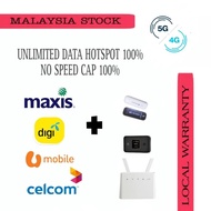 SIM + Modified Modem Maxis Digi Umobile Celcom