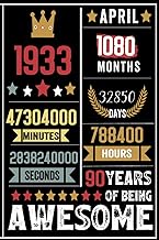 APRIL 90 Years 1080 Months 32850 Days Of Being Awesome: 1933 Birthday| Personalized Journal Notebook