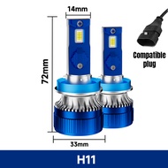 HAIZG 1คู่ หลอดไฟหน้ารถยนต์ LED สว่างสุด 12000 lm แสงสีขาว 6000 k ไม่แยงตา มีขั้ว H4 H7 H11 อายุการใ