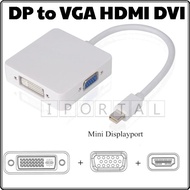 3 in 1 Mini DP Port to HDMI VGA DVI (Square)