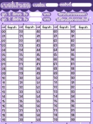 เบอร์เงินสด เบอร์เงินหวย เลข 2 ตัว แบบใส่ชื่อ ตารางตัวเลข แผ่นตัวเลข ตารางเบอร์ ตารางหวย ป้ายเบอร์ทอง ขนาดกระดาษ A4