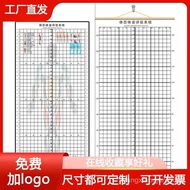 Posture Evaluation Table Yoga Fitness Private Education Posture Position Table Body Evaluation Table