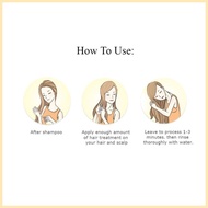 Mondes Henna Wax Colored Hair Treatment ☎ ▤ ♆