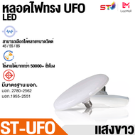 หลอดไฟLED แสงสีขาว หลอดไฟUFO ไม่กินไฟ ถนอมสายตา