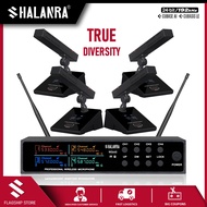 SHALANRA WS640 True Diversity Conference Microphone Kit - Wireless Microphone, UHF Wireless Micropho