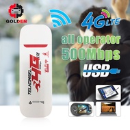 Modem Usb Wifi 4G Telkomsel 300mbps LTE Telkomsel Langsung Unlock Operator GSM