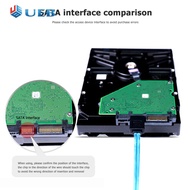 SATA III 6Gbps SAS Cable for Server SATA 7 Pin to SATA 7 Pin Data Cable