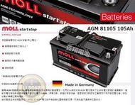 ☎ 挺苙電池 ►德國工藝經典 MOLL 81105 AGM 105AH EK1050 H15 AGM電池 莫爾電池