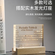 Cycle Table Chemical Elements Chemical Chemical Acrylic Cycle Table Ornaments Cycle Table Display El