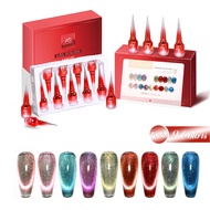 Set สีเจล AS 15ml. โทนลูกแก้วนกยูง AKM 01-09 สี แถมชาร์จสี