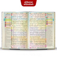 ^ Alquran Hafazan Perkata 8 Blok Warna A4, Al Quran Hafalan Hafazan