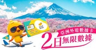 <OK店自取> 一插即用 Birdie 亞洲外遊數據卡 2日無限數據 QR CODE 自由鳥亞洲外遊數據卡(2日無限數據．^「亞洲12地」外遊數據日費適用於日本、南韓、台灣、中國、澳門、泰國、馬來西亞