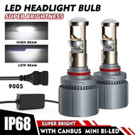 220W 24000LM High Power Car LED Projector Headlight with Decoder H4 H7 H8/H11 HB3 HB4 9005 9006 Proj