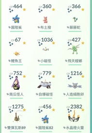 Pokemon go色違精靈