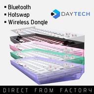 CIY Tester 68 TES68 Hotswap Keyboard Kit 65% Custom Mechanical