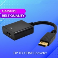 DP TO HDMI CONVERTER Port TO HDMI Display/ DP TO HDMI CONNECTOR/