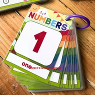 Laminated Number Flash Cards 3R Size | Number Tracing with Marker | Number Words & Digits | Age 3-6