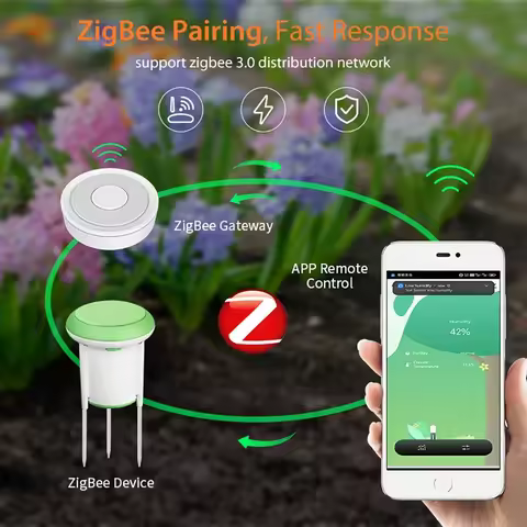 Tuya Smart Zigbee Soil Tester Soil Moisture Meters Soil Temperature Humidity Tester Garden Automatio