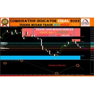 COMBINATION INDICATOR VIRAL 2022TEKNIK MUDAH TRADE GOLD & WTI