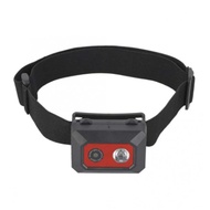 【AiBi Home】-F18 Night Vision Camcorder SOS Head-Mounted Action Cameras Helmet Video Recording DVR Cam