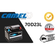 (Installation Included)BATERI KERETA HITEC 70D23L l exora l subaru xv l lancer