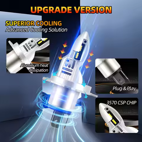 1PC LED Motorcycle Headlight H1 H4 H7 H11 Scooter Motorbike Headlamp 18000LM CSP 3570 Chip Light 65W